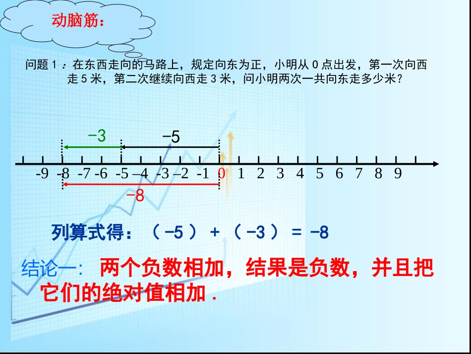 湘教版七年级上册有理数的加法课件_第3页