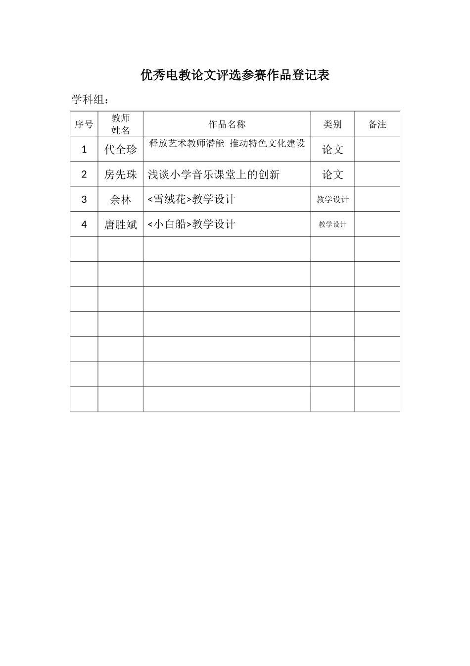 音乐组参赛作品登记表参赛作品登记表_第1页
