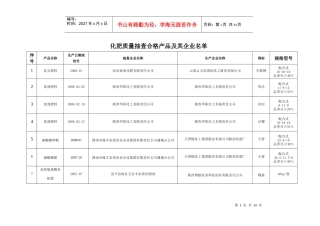 产品质量抽查结果汇总统计表
