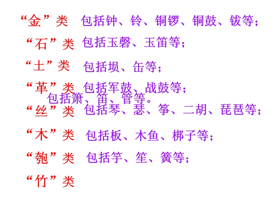 湘教版八年级音乐第二章八音和鸣(三)_第3页