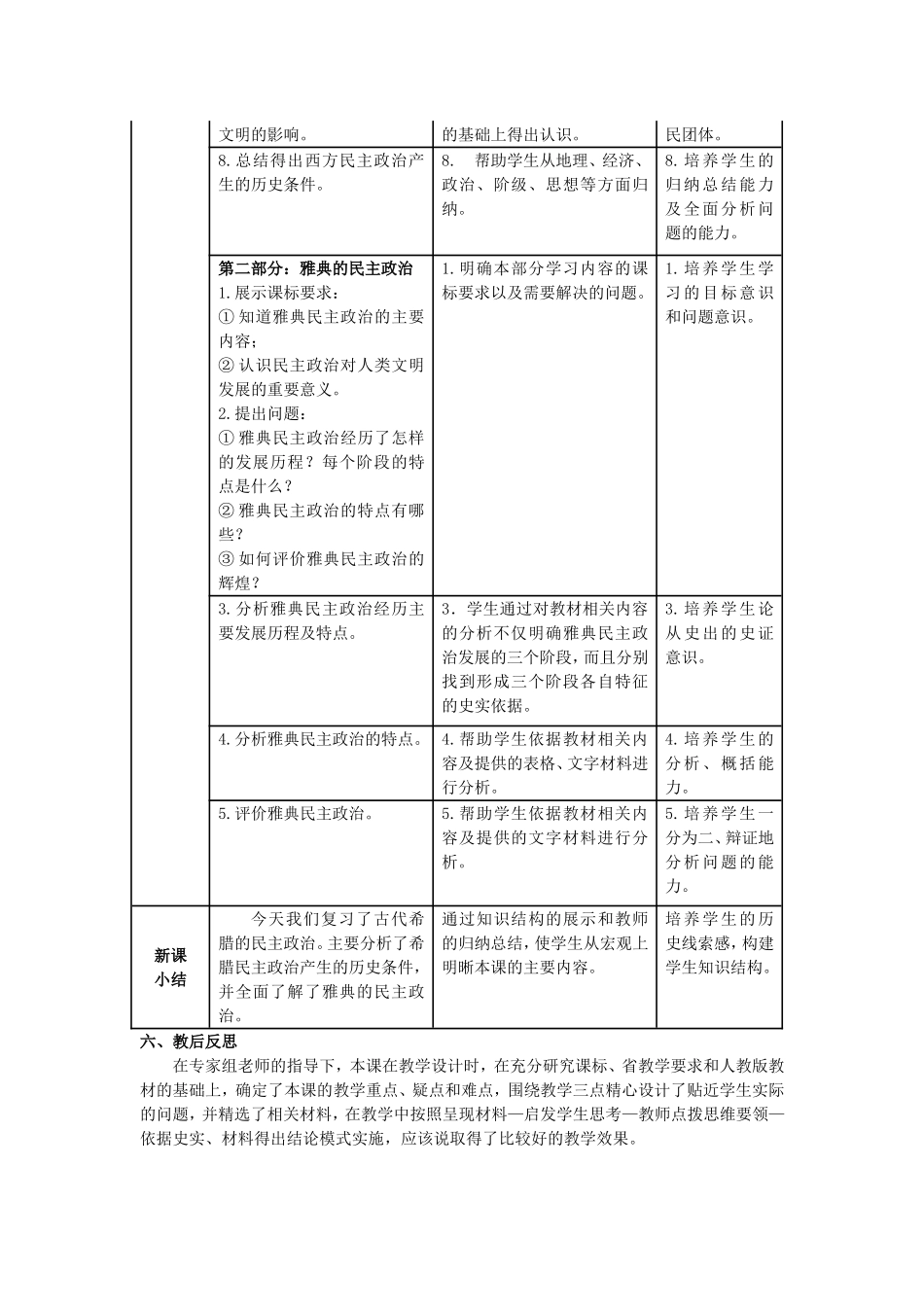 古代希腊民主政治_第3页