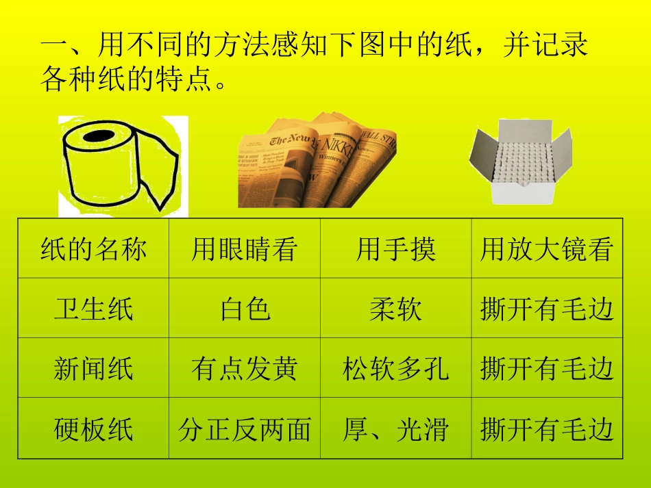 各种各样的纸_第2页