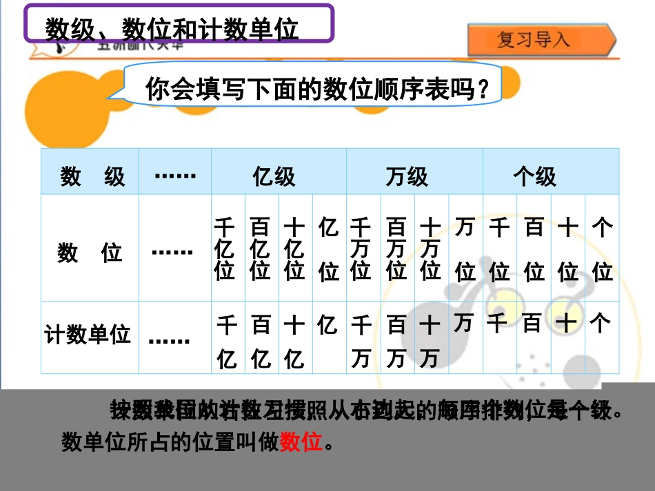 第九单元第一节《总复习—大数的认识》教学课件_第2页