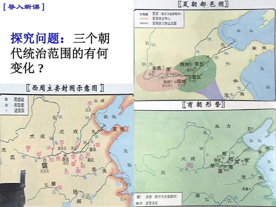 第一单元第1课知识点2西周的分封制_第3页