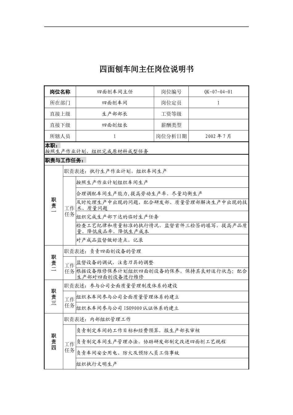 乾坤木业公司四面刨车间主任岗位说明书_第1页