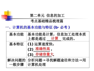 第二单元信息的加工
