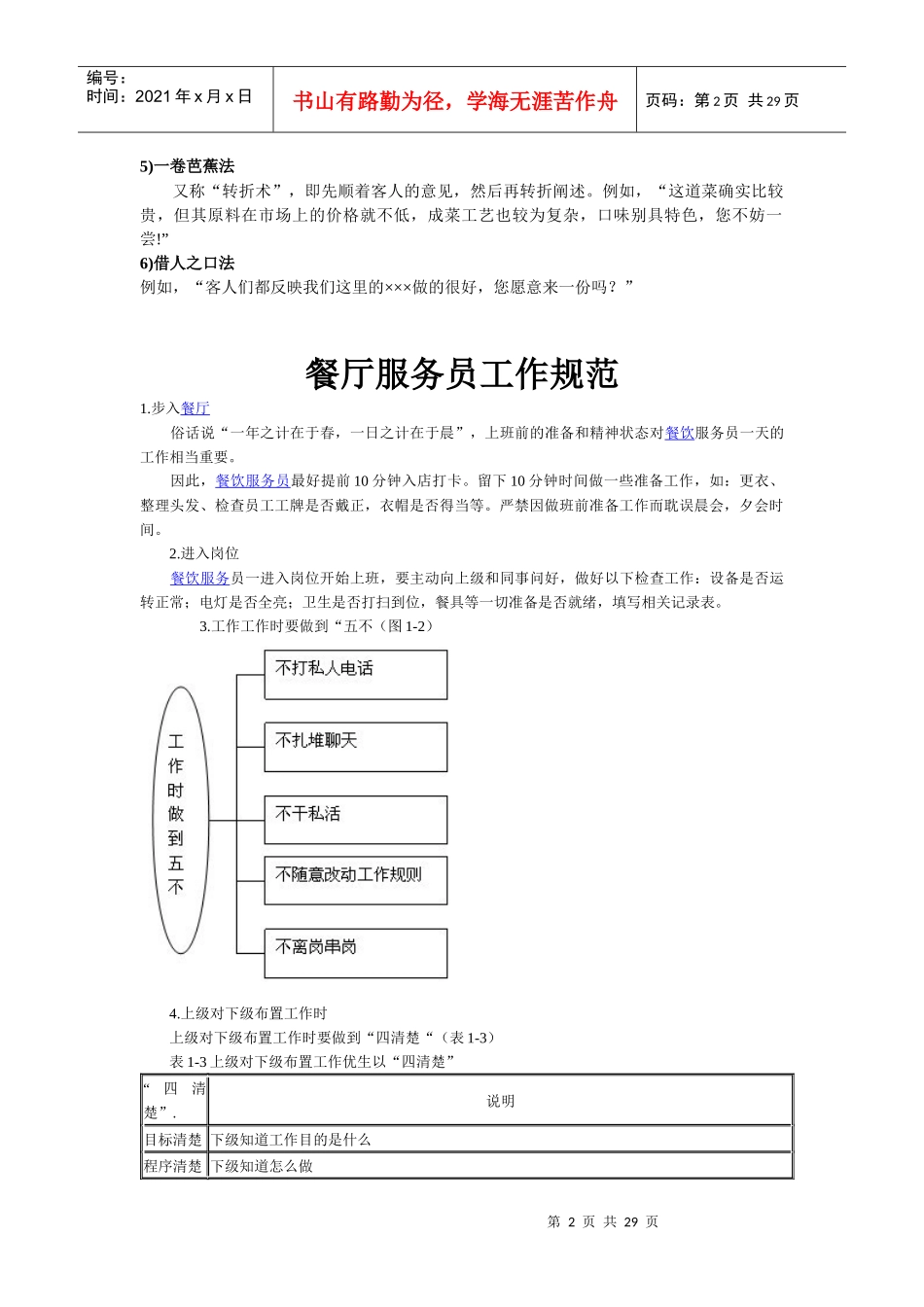 餐饮行业及酒店服务员培训课程_第2页