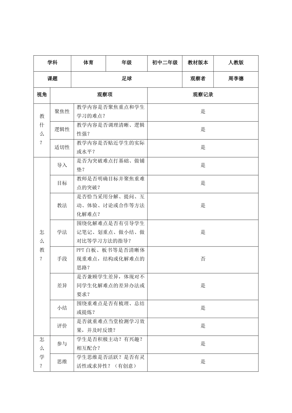 课堂观察记录表单 (3)_第2页