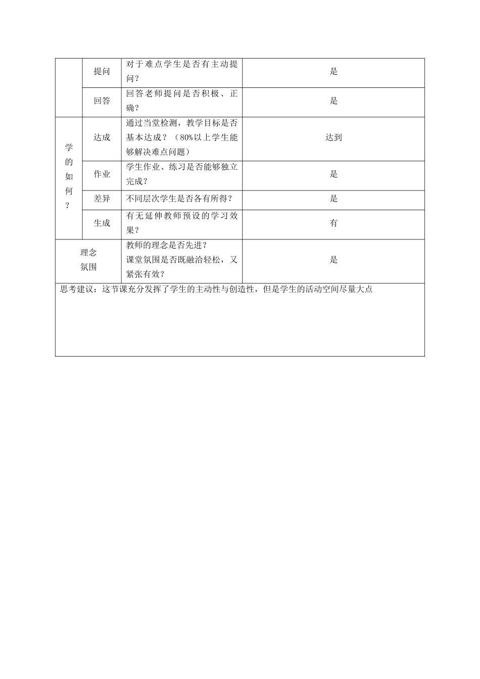 课堂观察记录表单 (3)_第3页