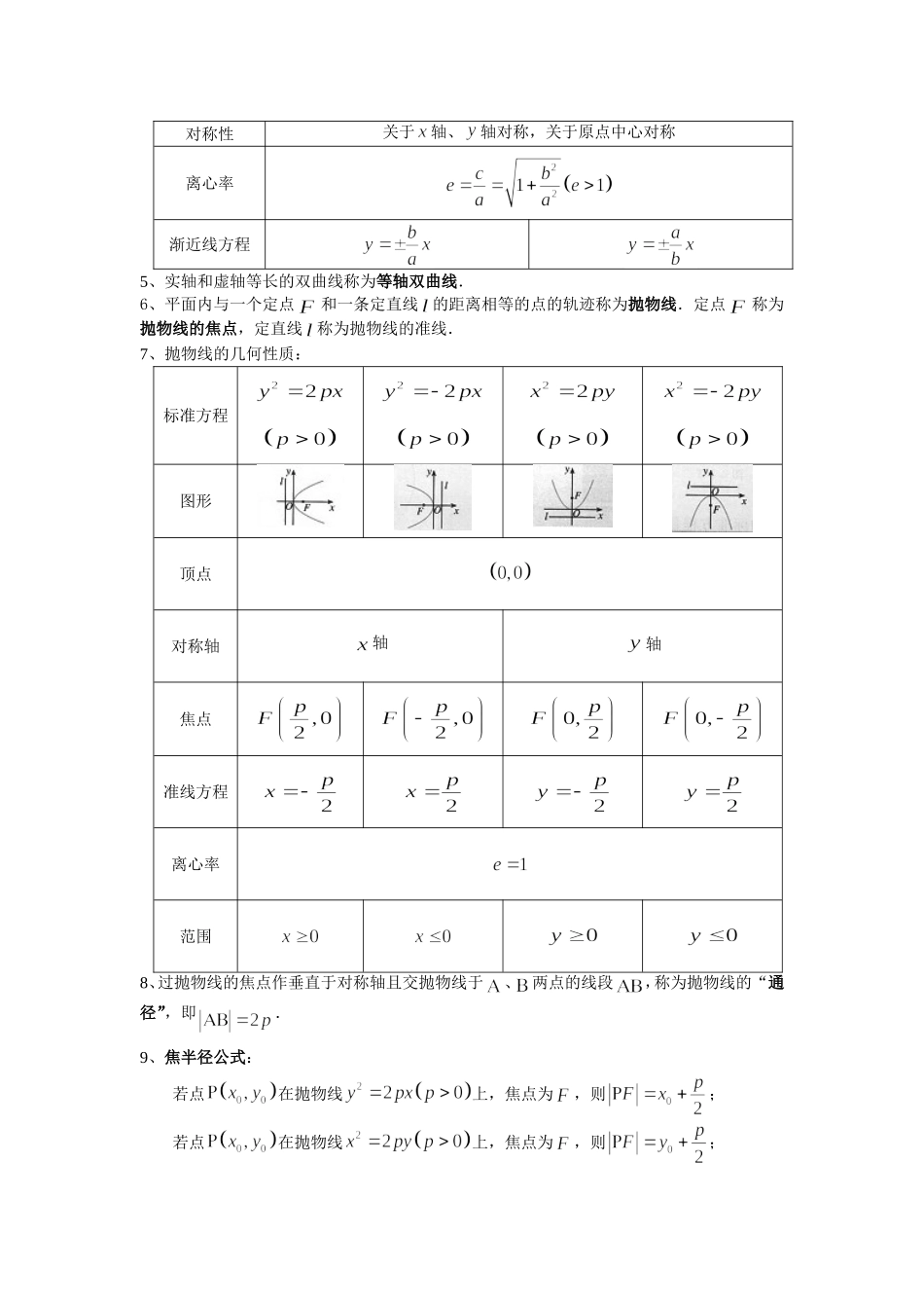 高二数学选修1-1、1-2数学知识点(文科)_第3页