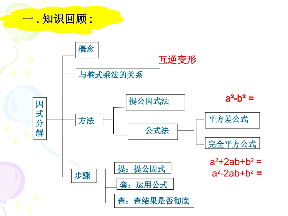 因式分解复习课 (2)_第3页