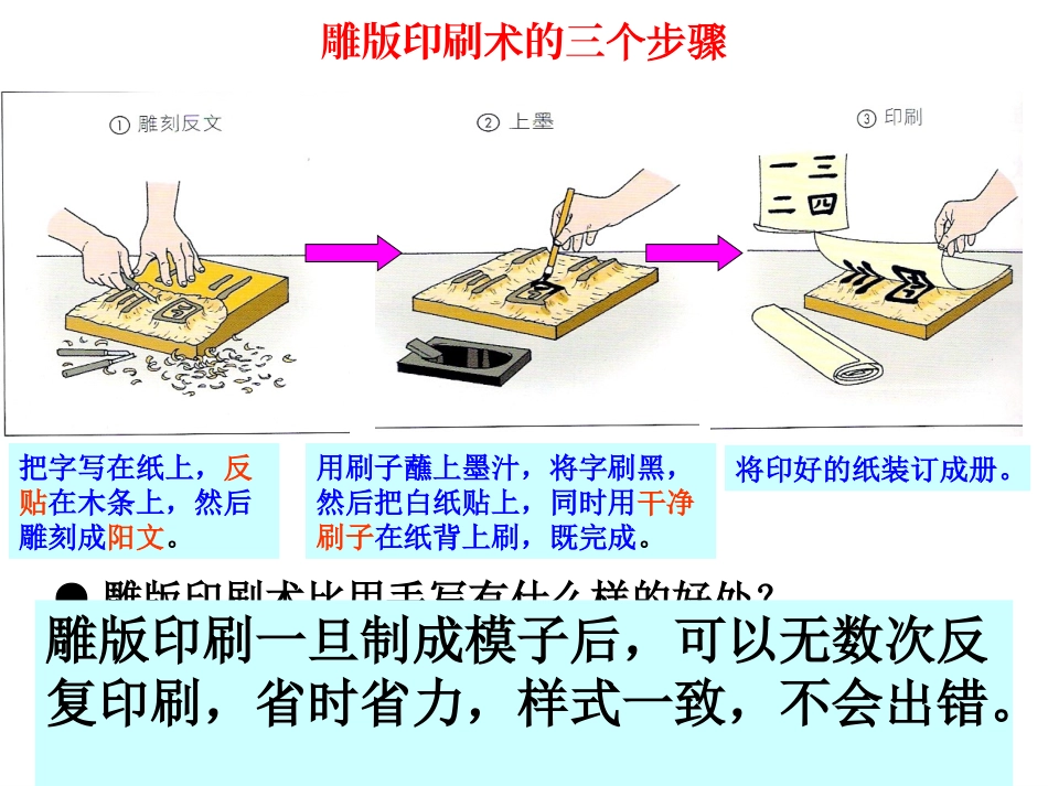 唐代的科技文化与时代风尚_第3页