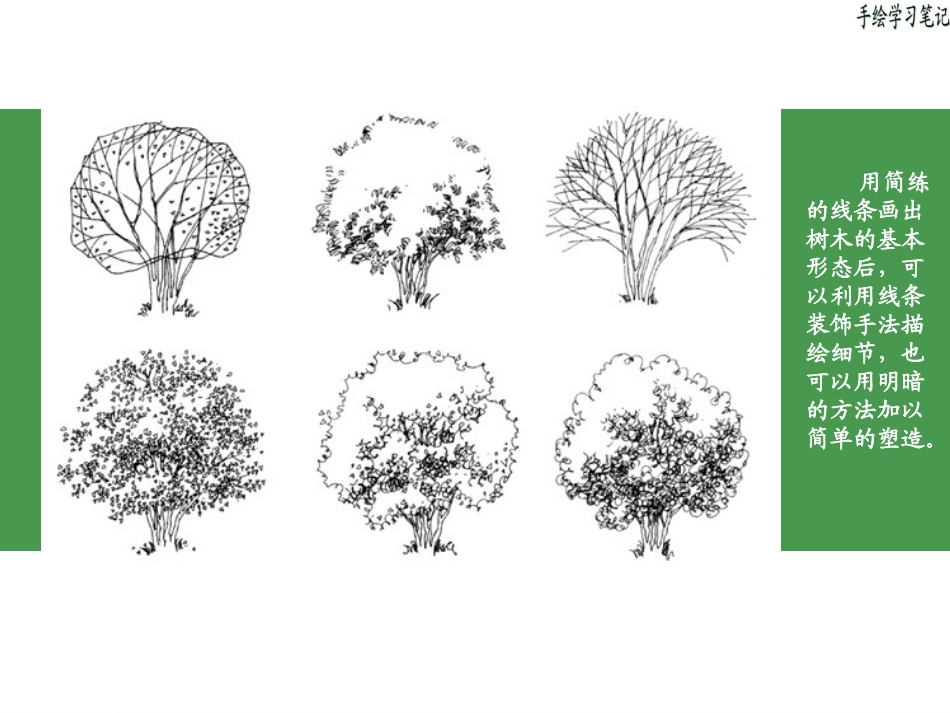 手绘学习笔记方案一第2课时_第3页