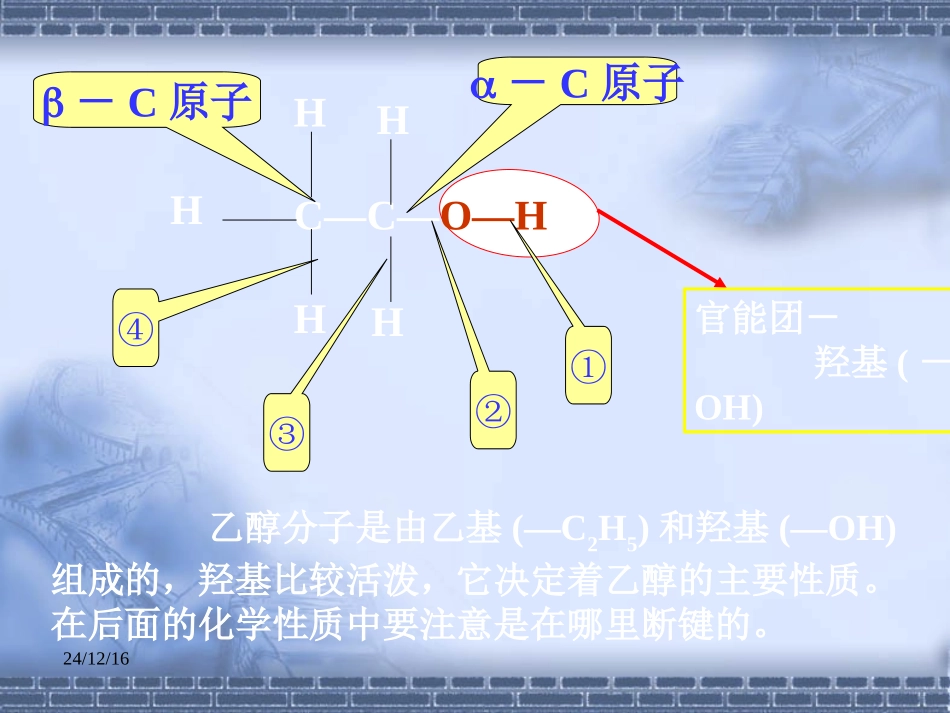 乙醇__醇类公开课_第2页