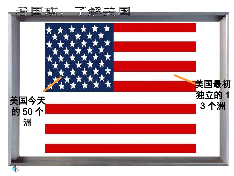美国课件课件_第3页