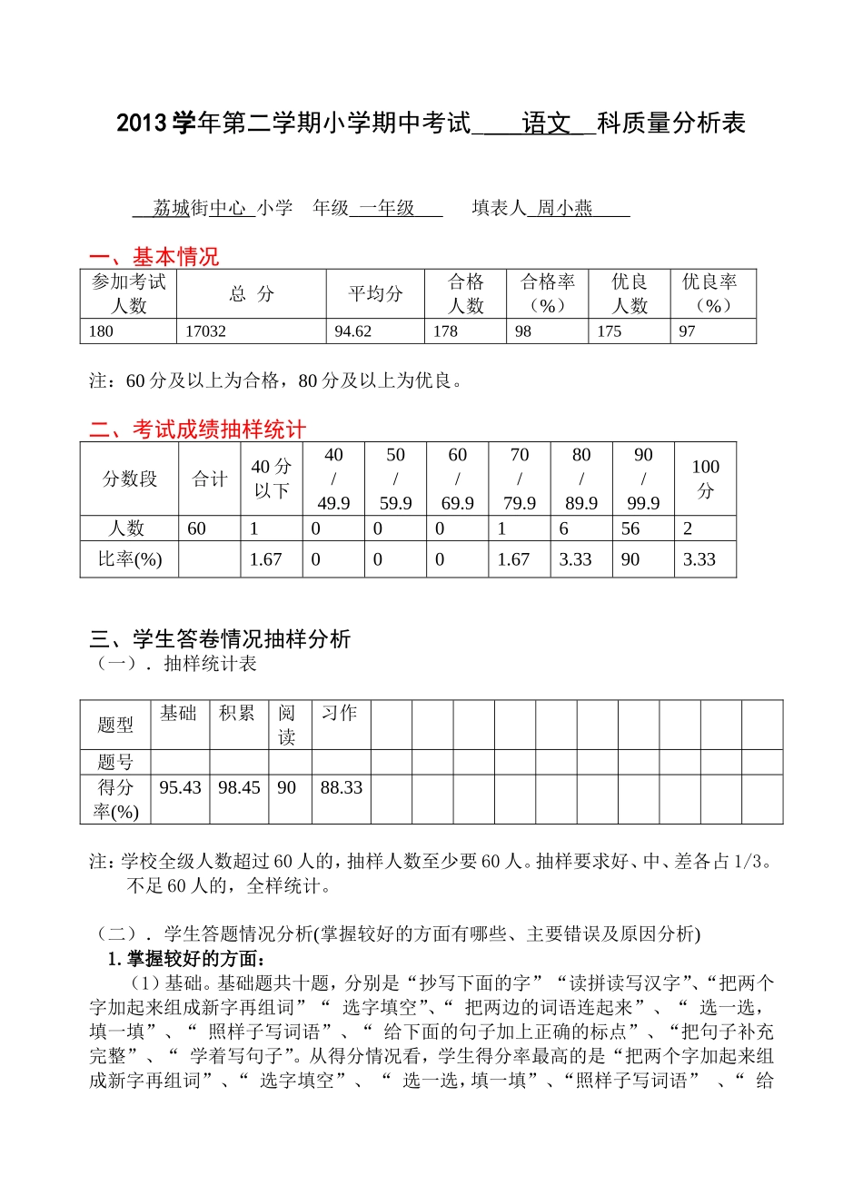 中心小学2013学年一年级第二学期期中检测质量分析表_第1页