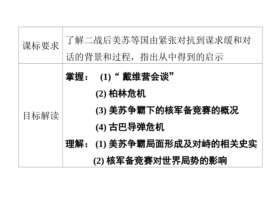 第四单元第16课处于战争边缘的世界（通辽市扎鲁特一中梁玉英）_第2页