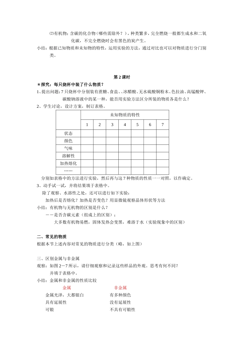 物质的分类和利用_第2页