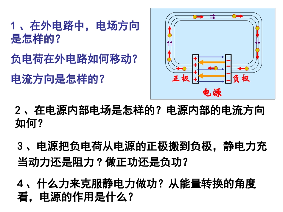 -,-电动势，欧姆定律_第2页