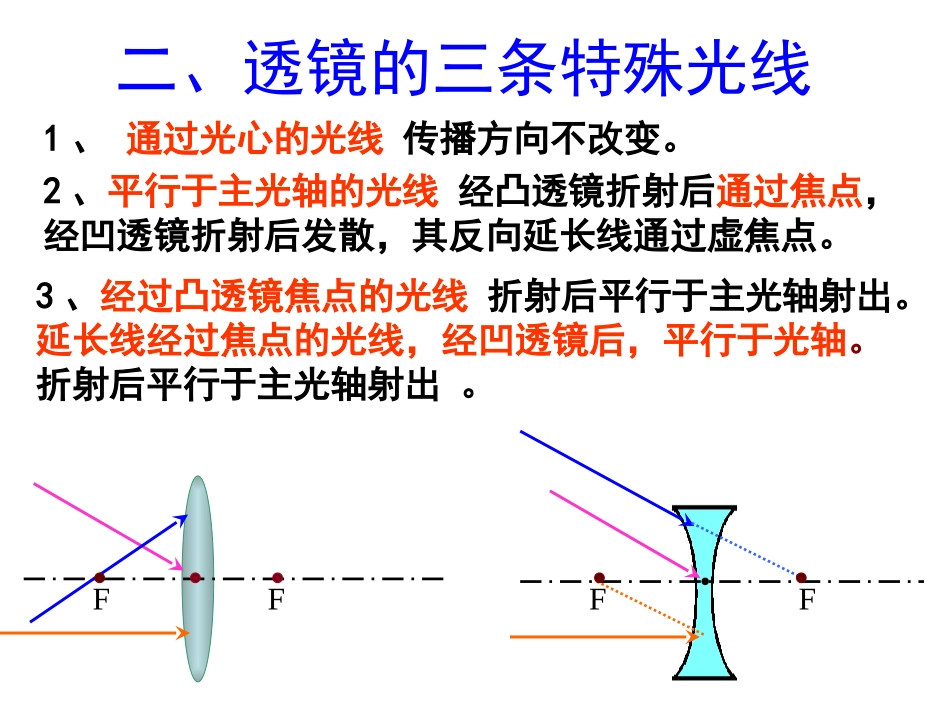 八年级物理上册第五章第三节凸透镜成像规律_第3页