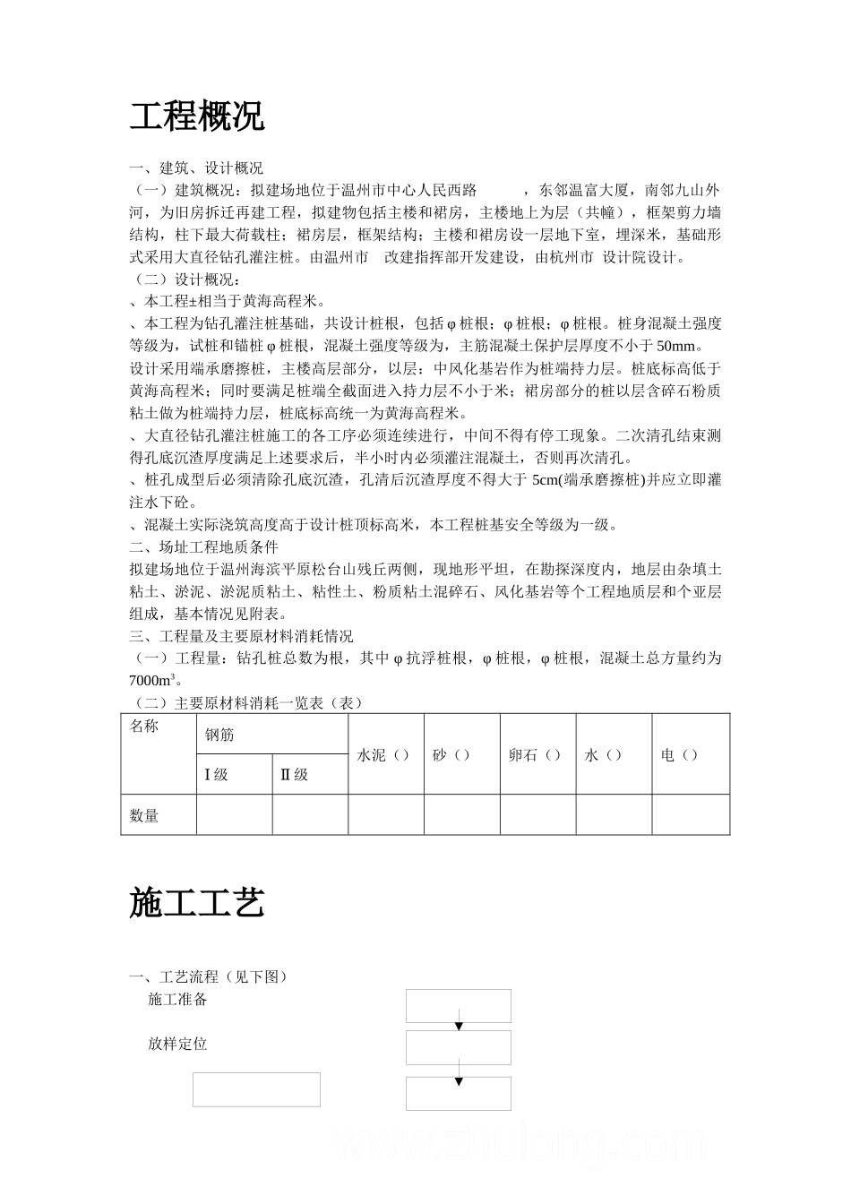温州市某桩基(大直径钻孔灌注桩)工程施工组织设计方案_第2页