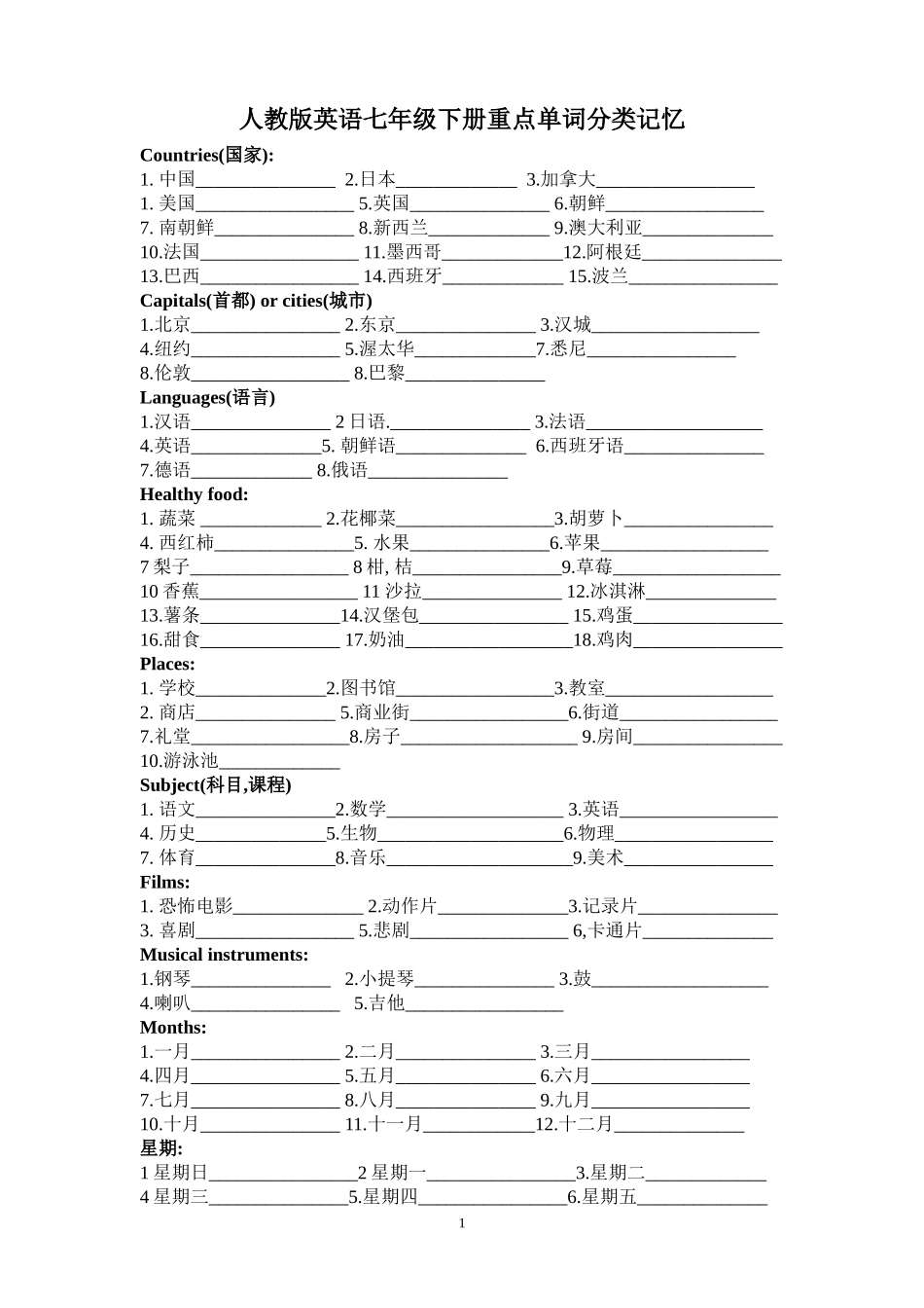 人教版英语七年级下册重点单词分类记忆-副本_第1页