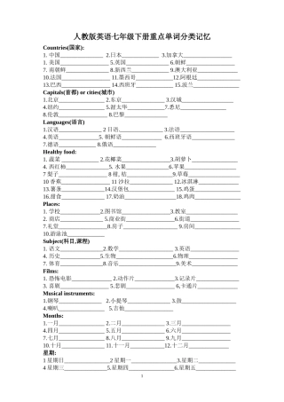 人教版英语七年级下册重点单词分类记忆-副本