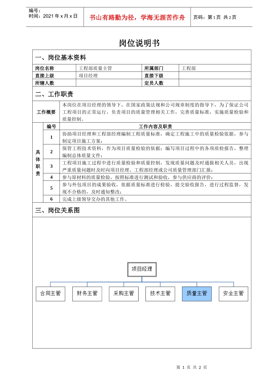 工程部质量主管岗位说明书_第1页