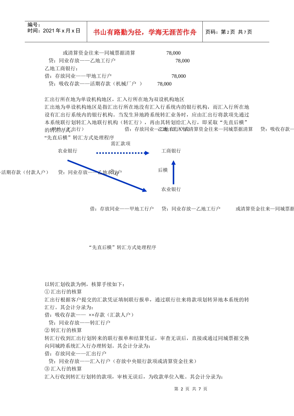 金融企业会计复习资料_第2页