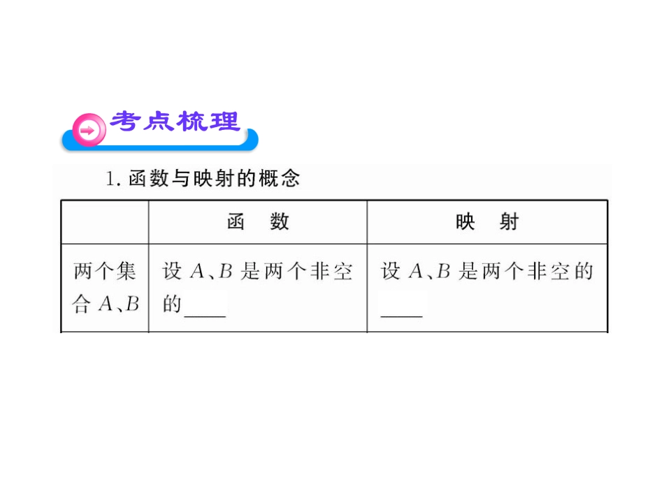 函数及其表示_第3页