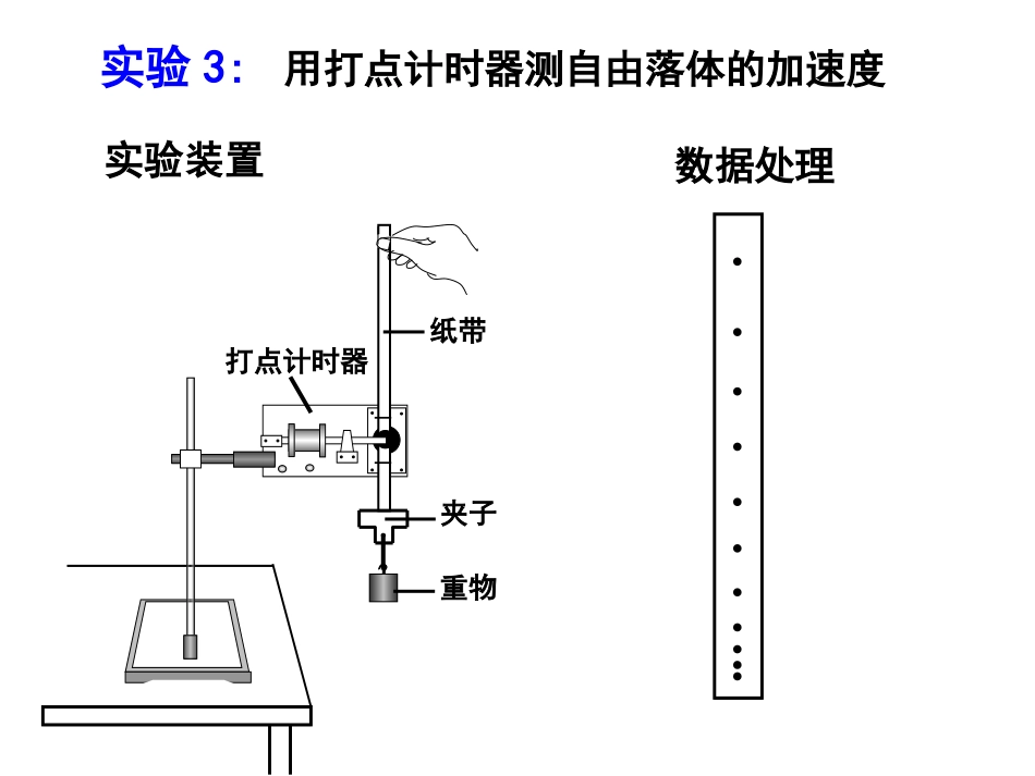 高一物理自由落体运动课件1_第3页