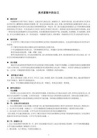 美术家眼中的自己 (2)