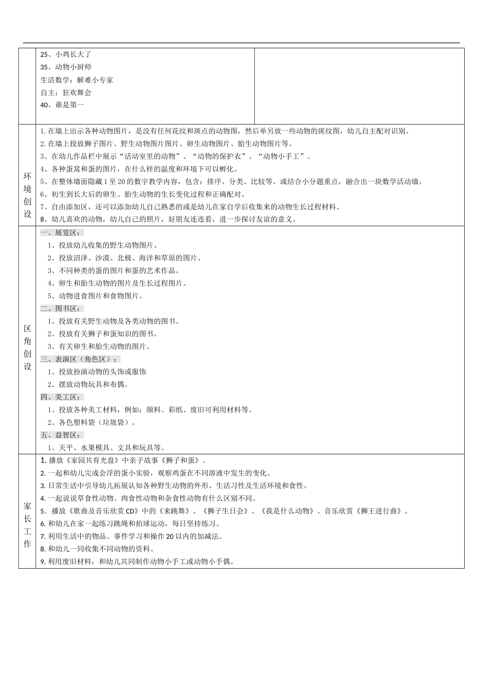 大班3月主题《狮子和蛋》主题计划_第2页