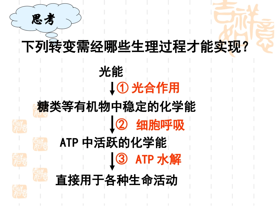 细胞呼吸课件_第3页