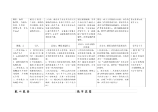 《力》图文机构式教案