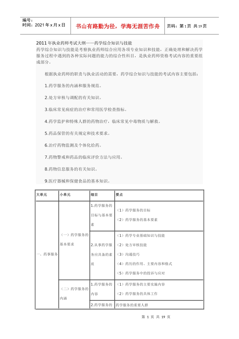 XX年执业药师考试大纲——药学综合知识_第1页