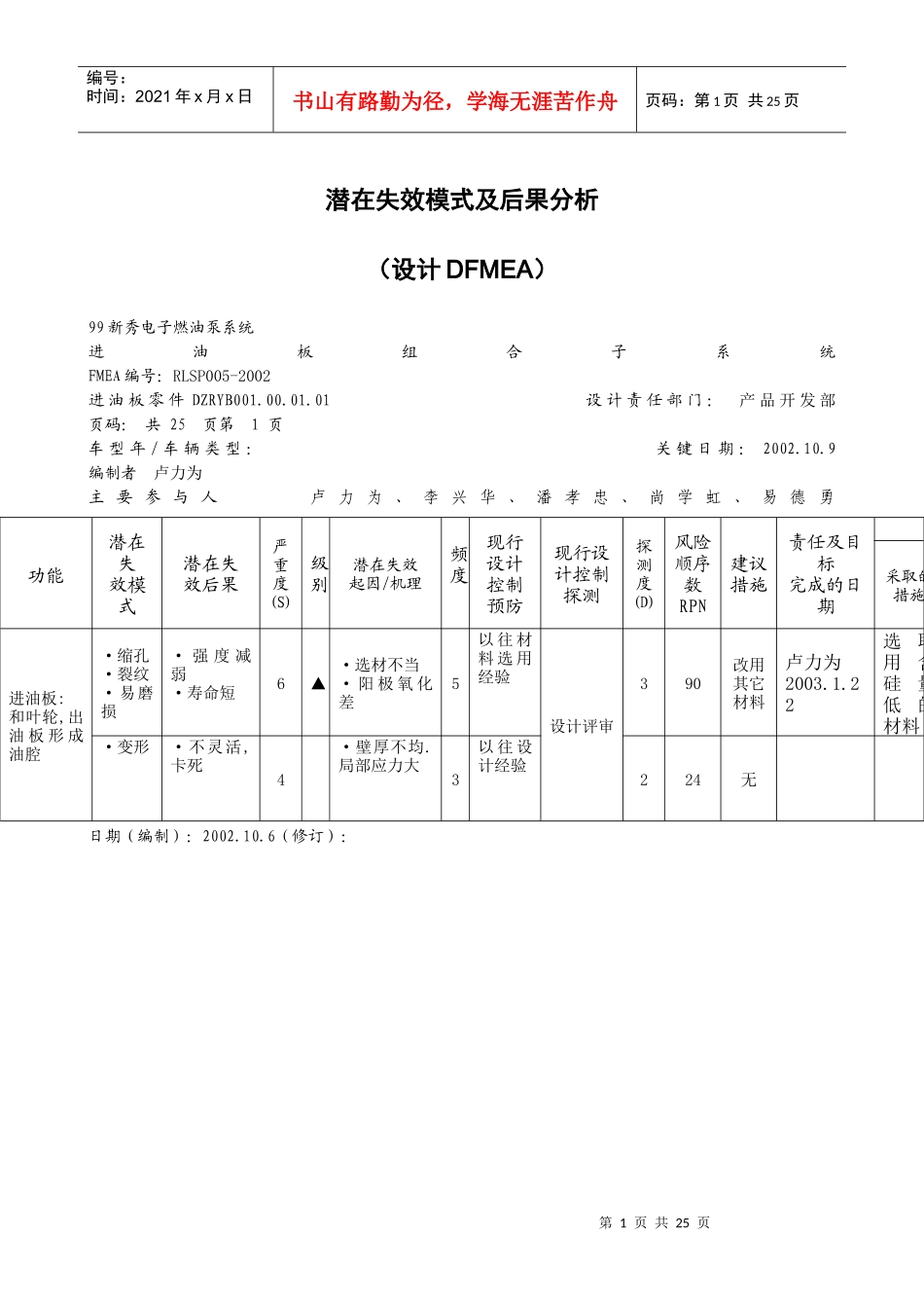 潜在失效模式及后果分析（设计DFMEA）_第1页