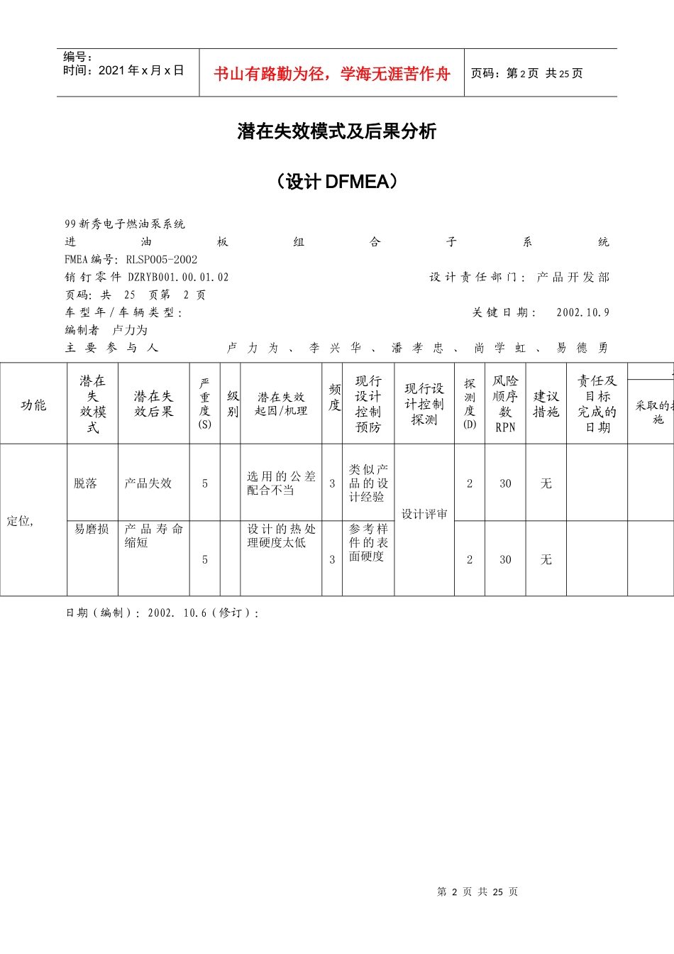 潜在失效模式及后果分析（设计DFMEA）_第2页