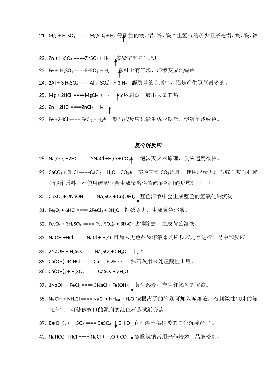 初中化学方程式 (2)_第2页
