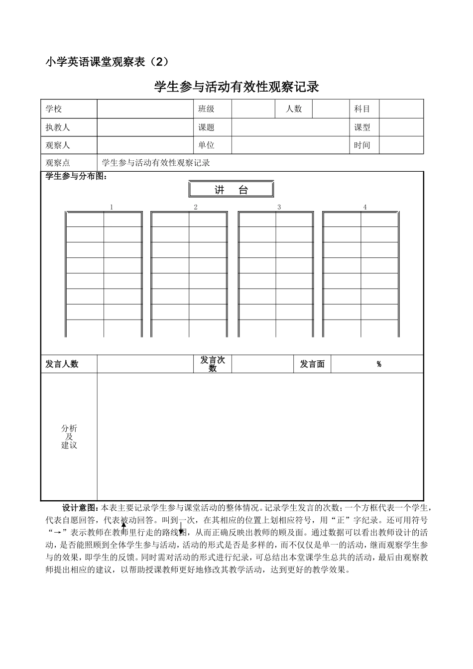 小学英语课堂观察表2(学生参与活动有效性观察记录)_第1页