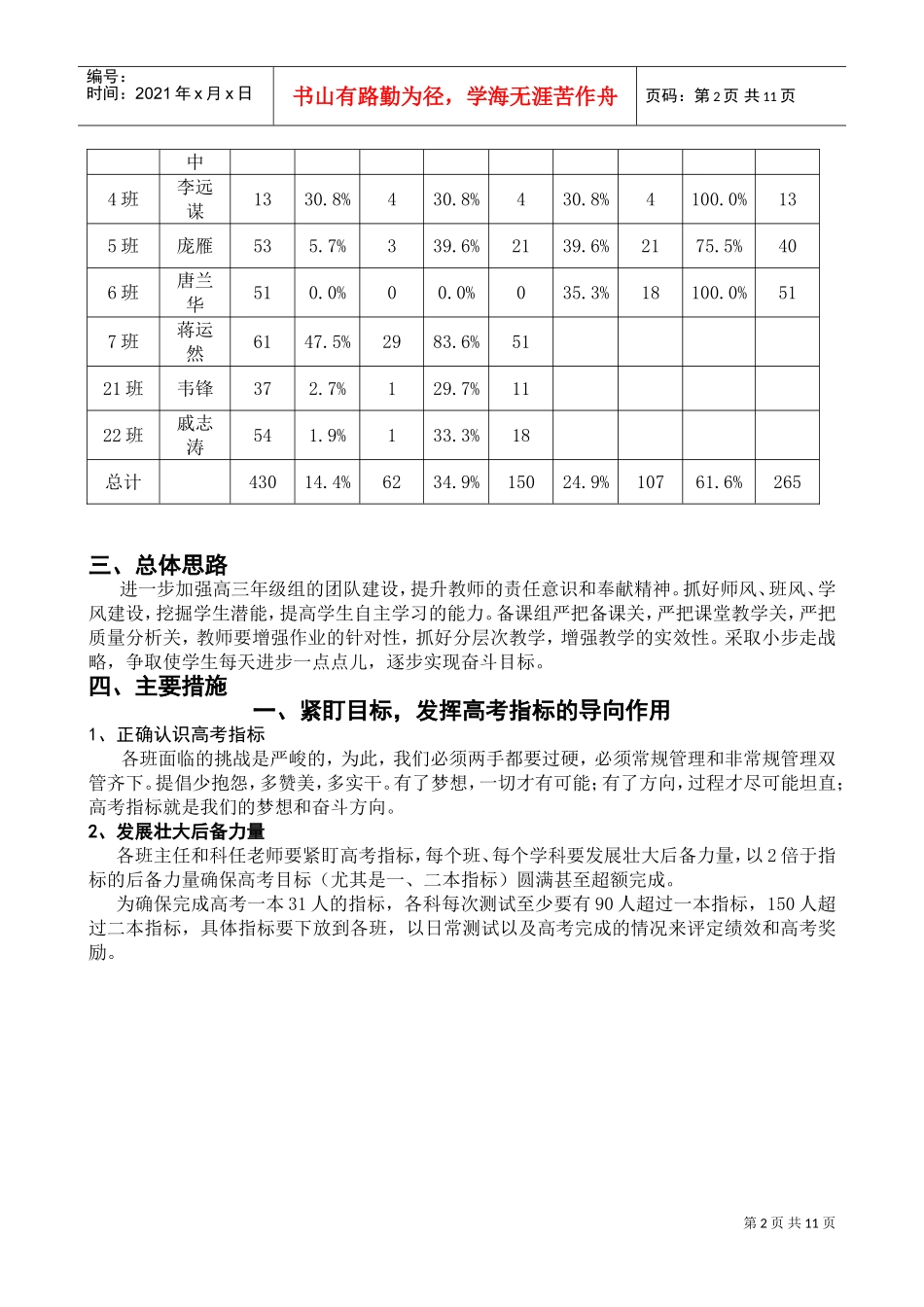 应届高考备考计划_第2页