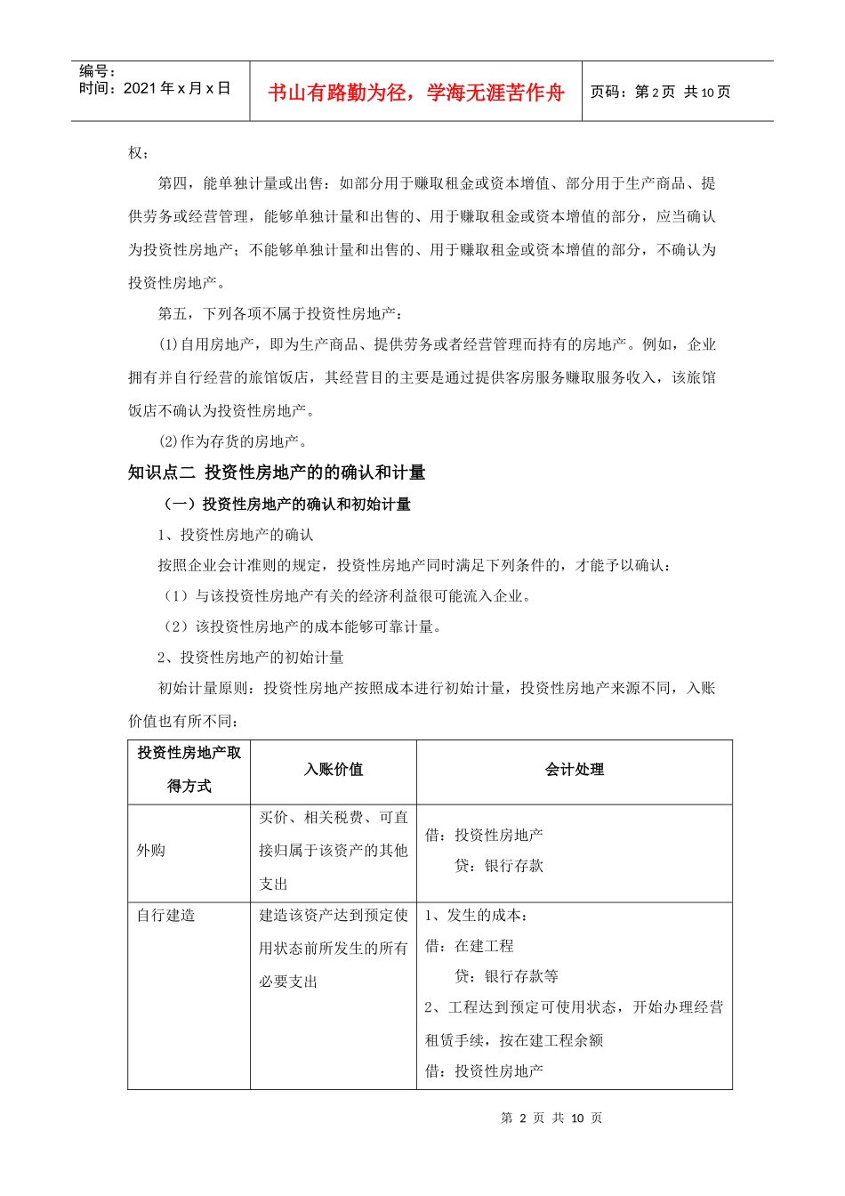 第八章投资性房地产-sdnykjgotoip1com_第2页