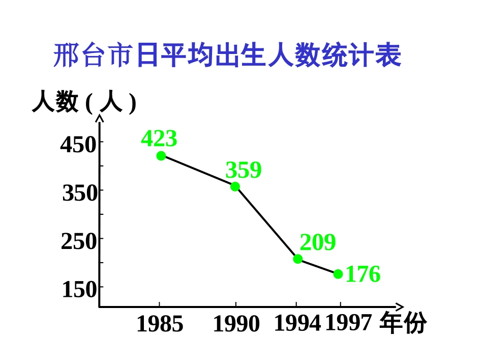 函数的单调性PPT_第3页