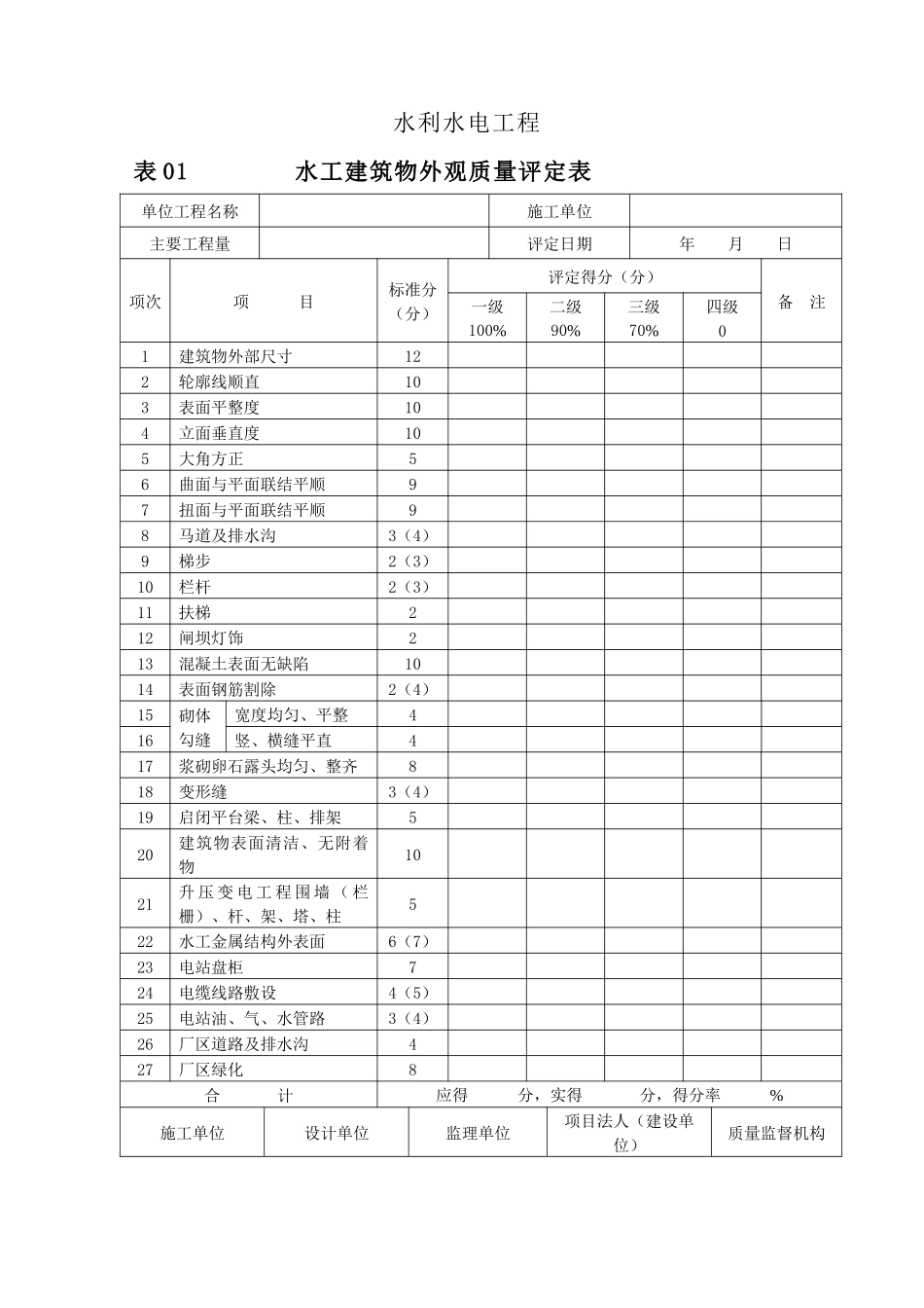 水利水电工程单元工程质量评定表_第2页