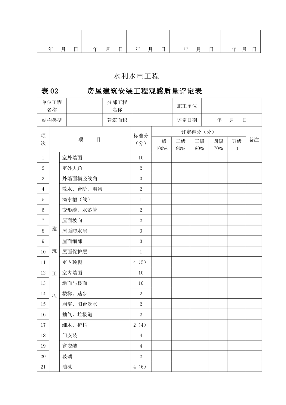 水利水电工程单元工程质量评定表_第3页