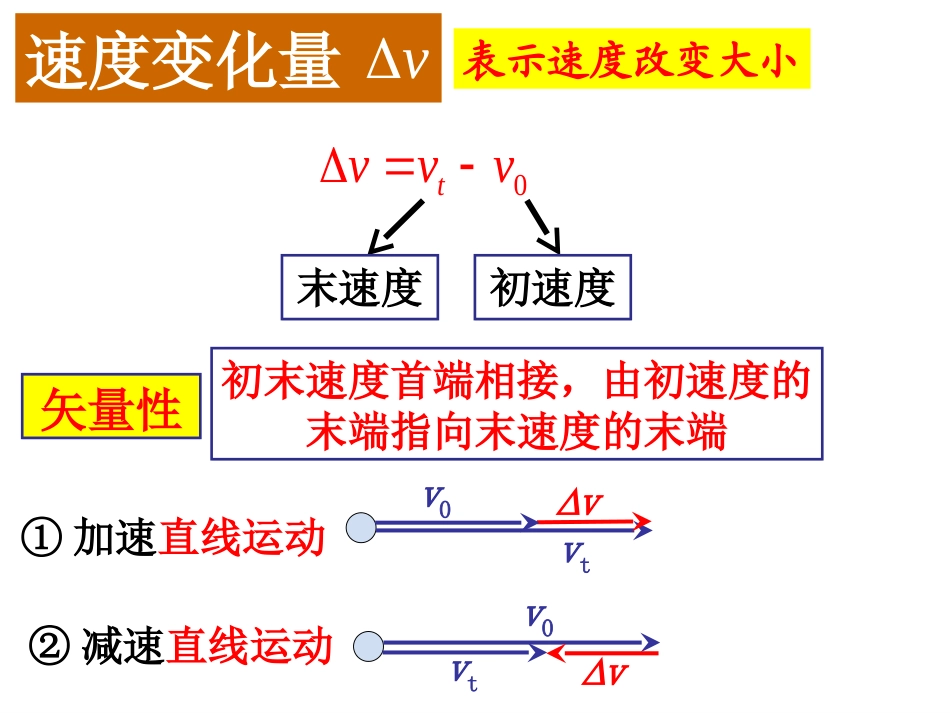 速度变化快慢的描述——加速度_第2页