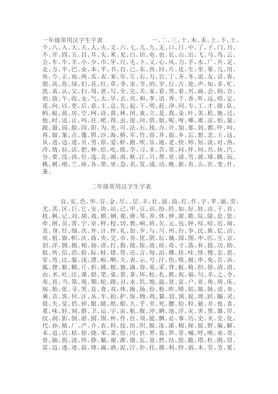 小学生常用生字表_第1页