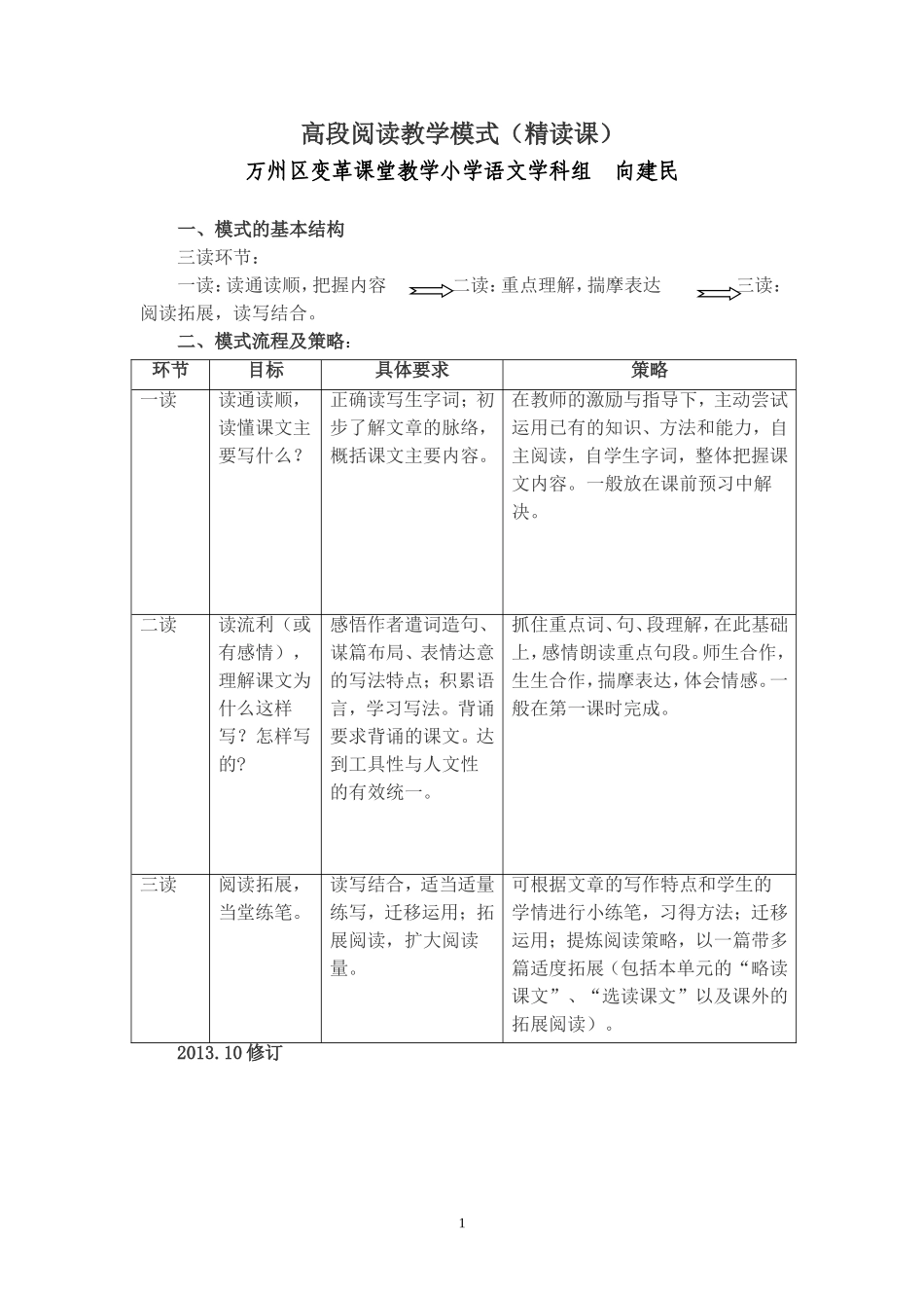 小学语文2016修订高段阅读教学模式_第1页