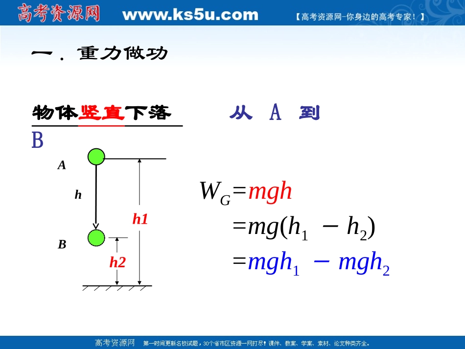 物理：74《重力势能》课件(新人教版必修2)_第3页