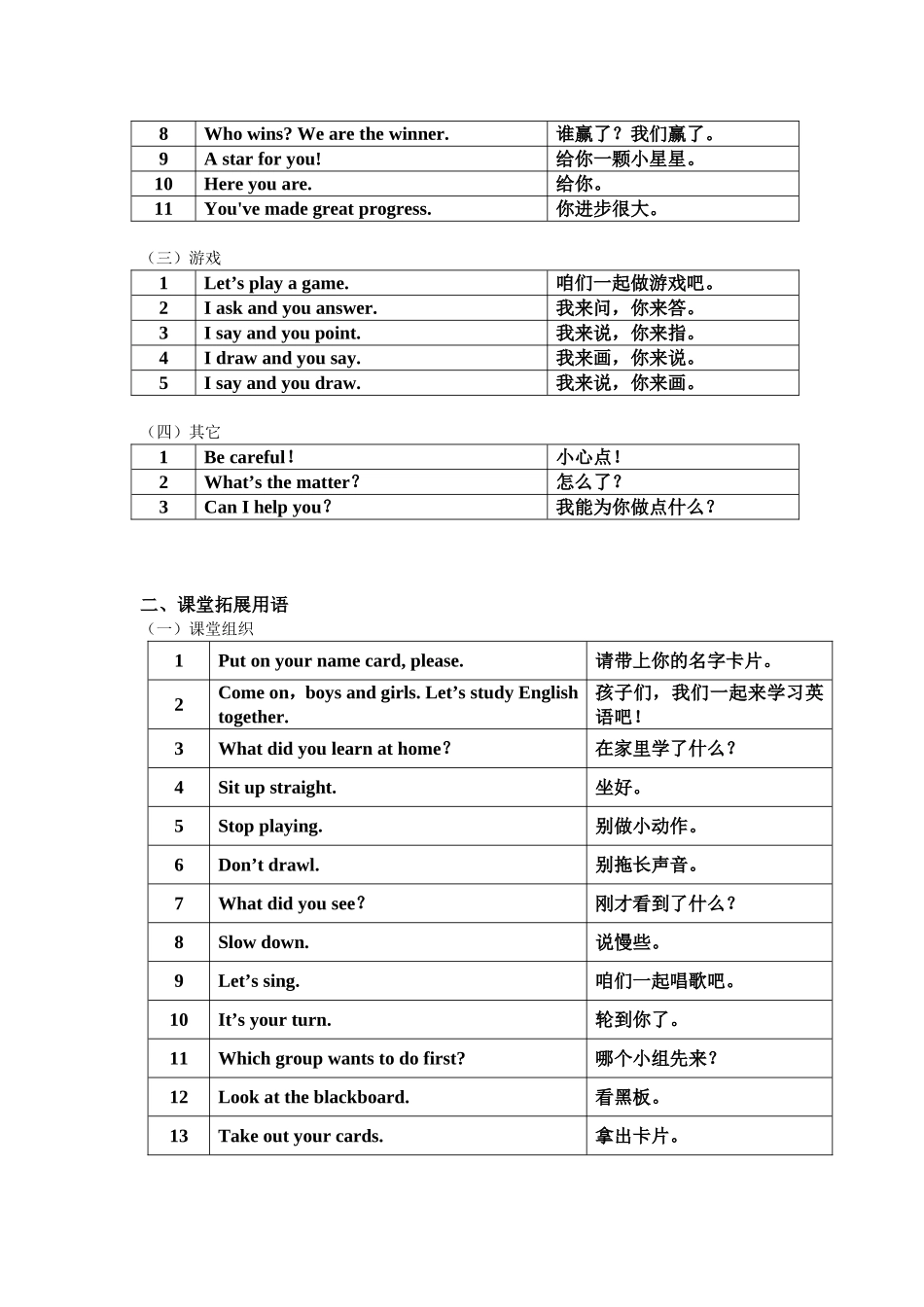 小学英语课堂教学课堂用语_第2页